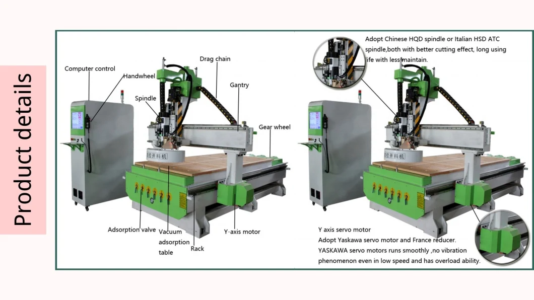 Woodworking Machine Wood Atc Tool Blade Store Change Processing Drilling Boring Center Router CNC Cutting Machine