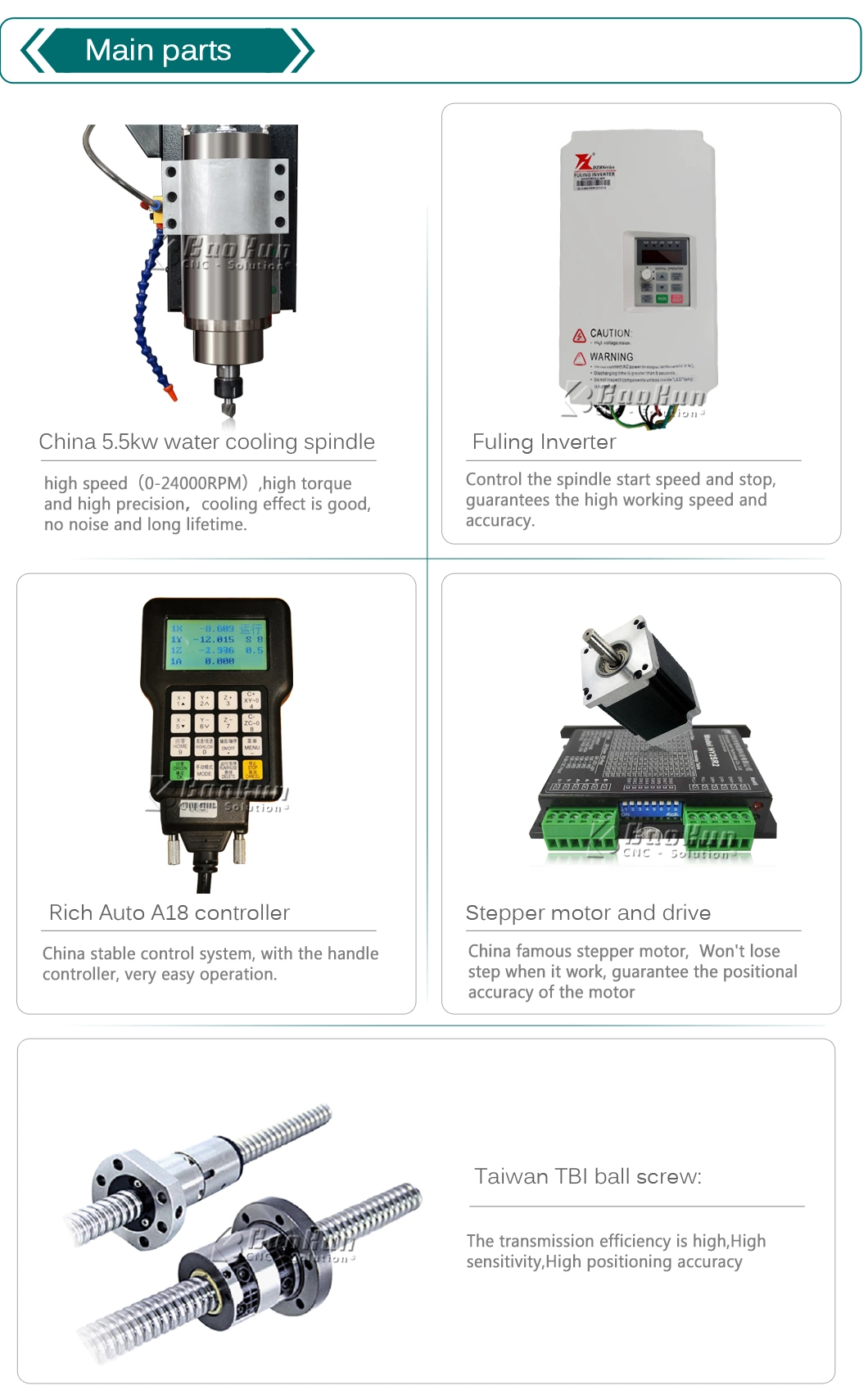 DSP Controller Easy Operated Marble CNC Router for Stone Wood Aluminum